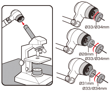 顕微鏡アダプターイメージ画像