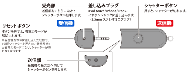 製品画像